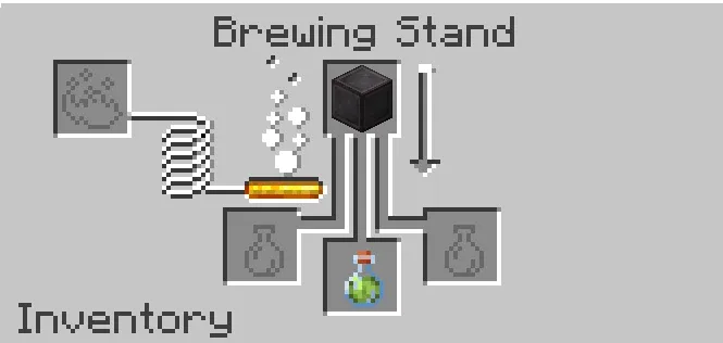 InfinityArmor, Моды, Minecraft