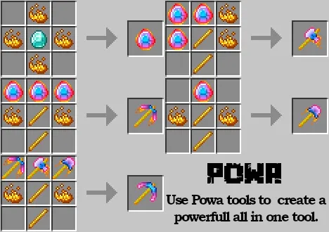 Powa Tool, Моды, Minecraft