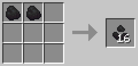 The Fuel, Моды, Minecraft