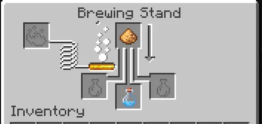 Superheros And Superpowers (SAS), Моды, Minecraft