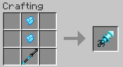 Winterland Arsenal, Моды, Minecraft