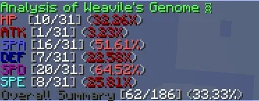 Cobblemon Analyzer, Моды, Minecraft