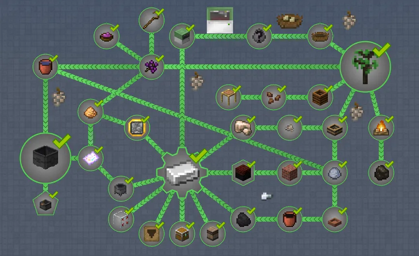 IronBerry Expert, Модпаки, Minecraft