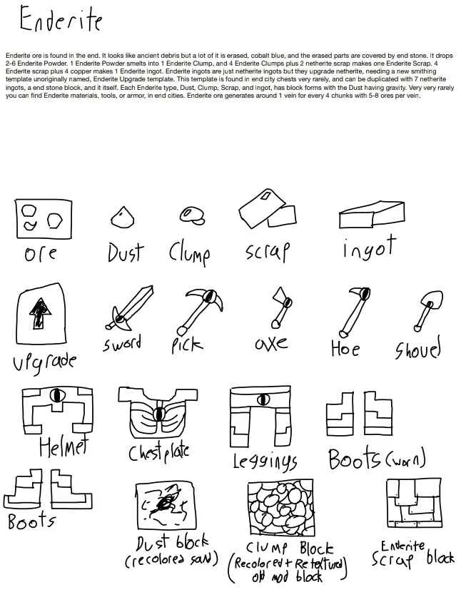 Monke's Enderite, Моды, Minecraft