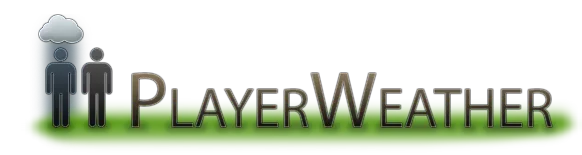 PlayerWeather — скриншот 1 (Плагины, Minecraft)