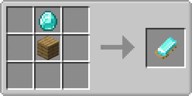 Whetstones, Моды, Minecraft