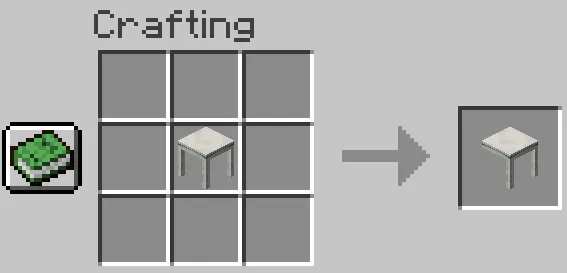 Eye's Deko Mod, Моды, Minecraft