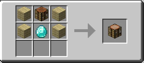 Uncraft Everything, Моды, Minecraft