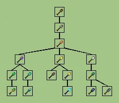 NineProgresion — скриншот 12 (Моды, Minecraft)