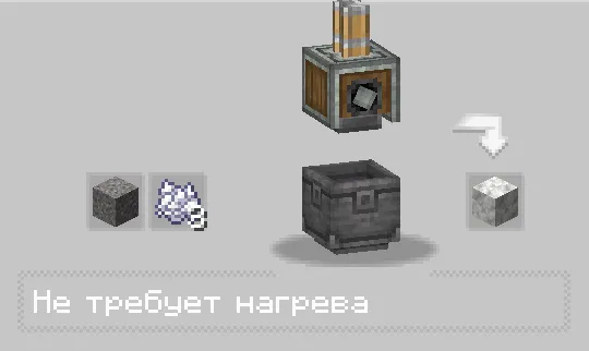 Create: Automation, Моды, Minecraft