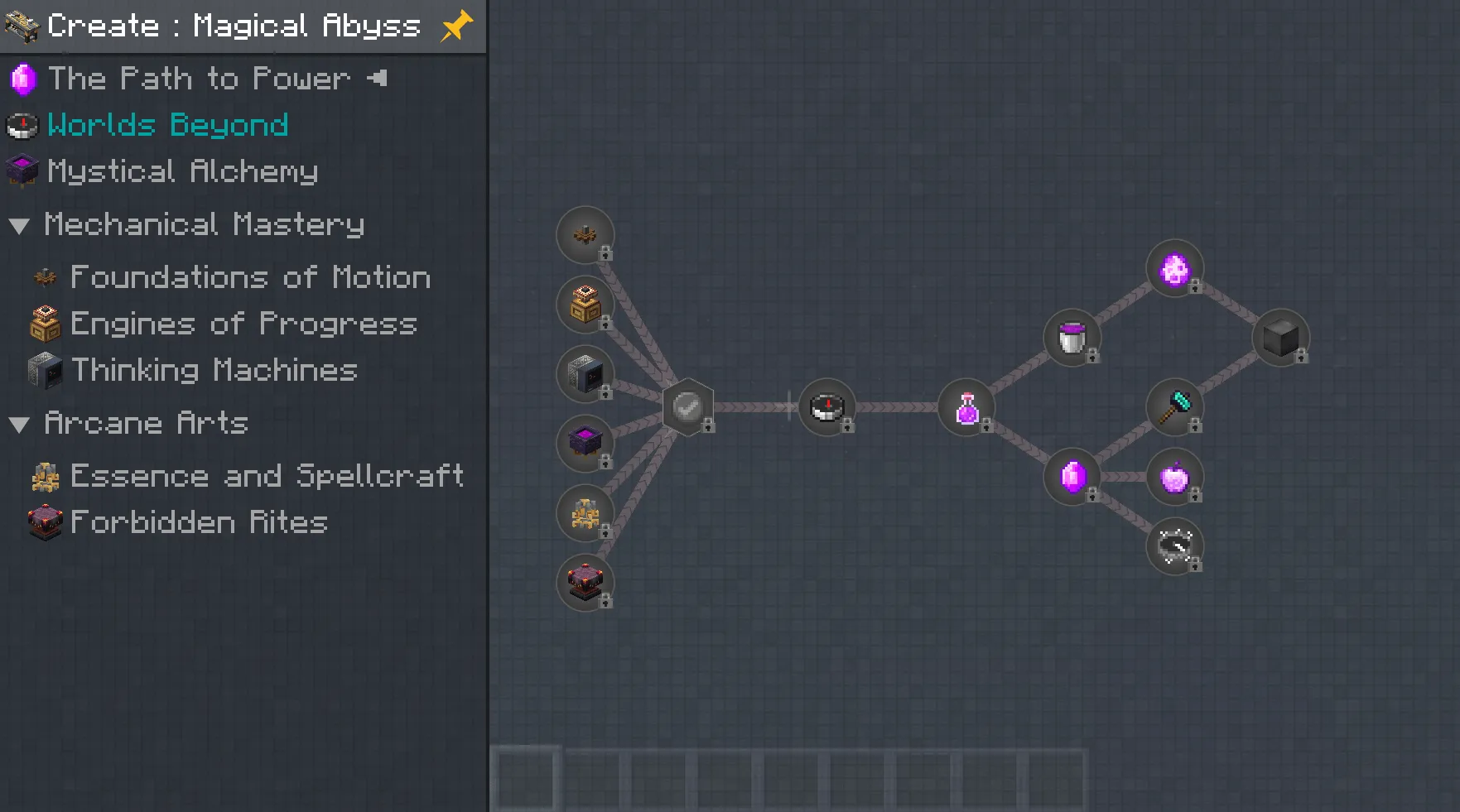 Create : Magical Abyss, Модпаки, Minecraft
