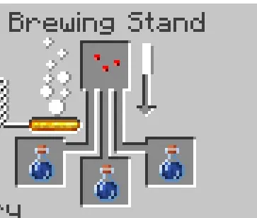 Fasmick's Weapons, Моды, Minecraft