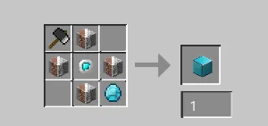 Nice Useful Items, Моды, Minecraft