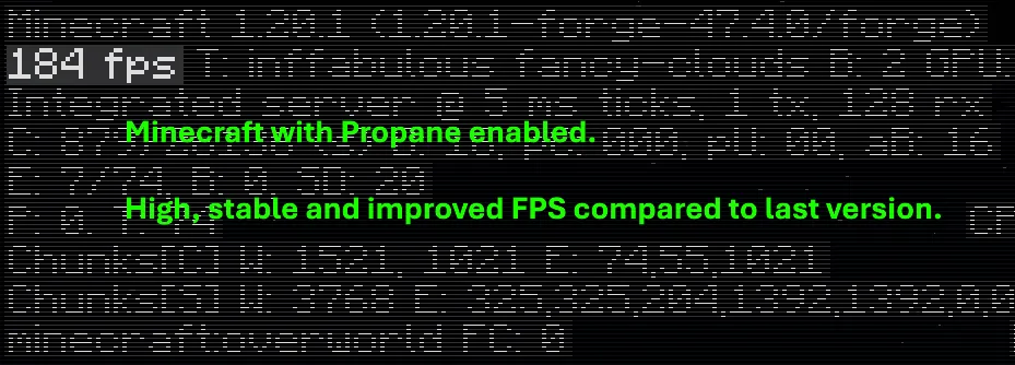 project-1285022, Моды, Minecraft