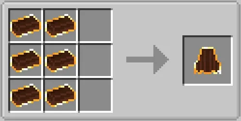 Twilight Aether, Моды, Minecraft