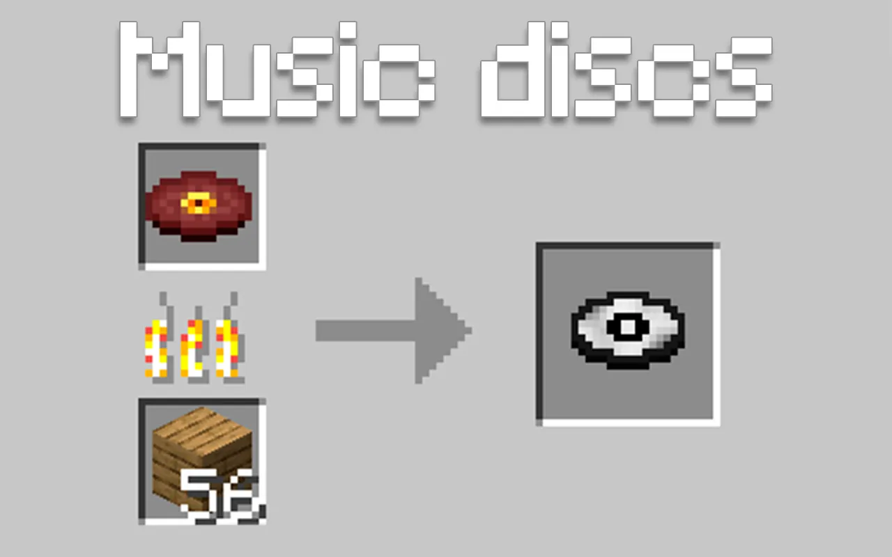 Paper, Моды, Minecraft