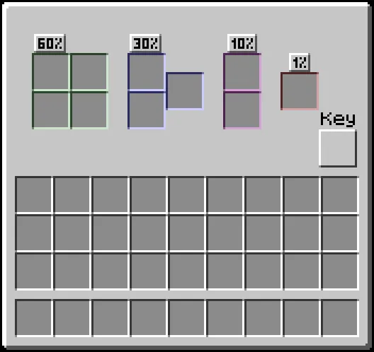 Aiycrates, Моды, Minecraft