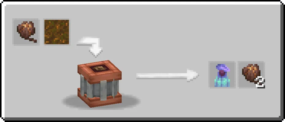 Create: Mechanical Botany, Моды, Minecraft