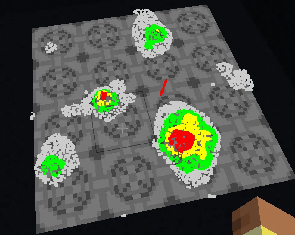 Accursed Sands, Моды, Minecraft