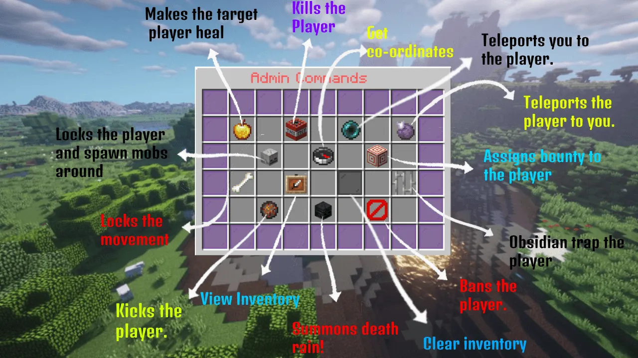 AdminMAX — скриншот 1 (Плагины, Minecraft)