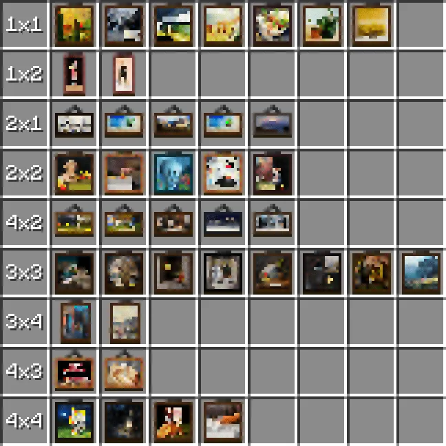 P&S Variated Item Pack — скриншот 13 (Текстуры, Minecraft)