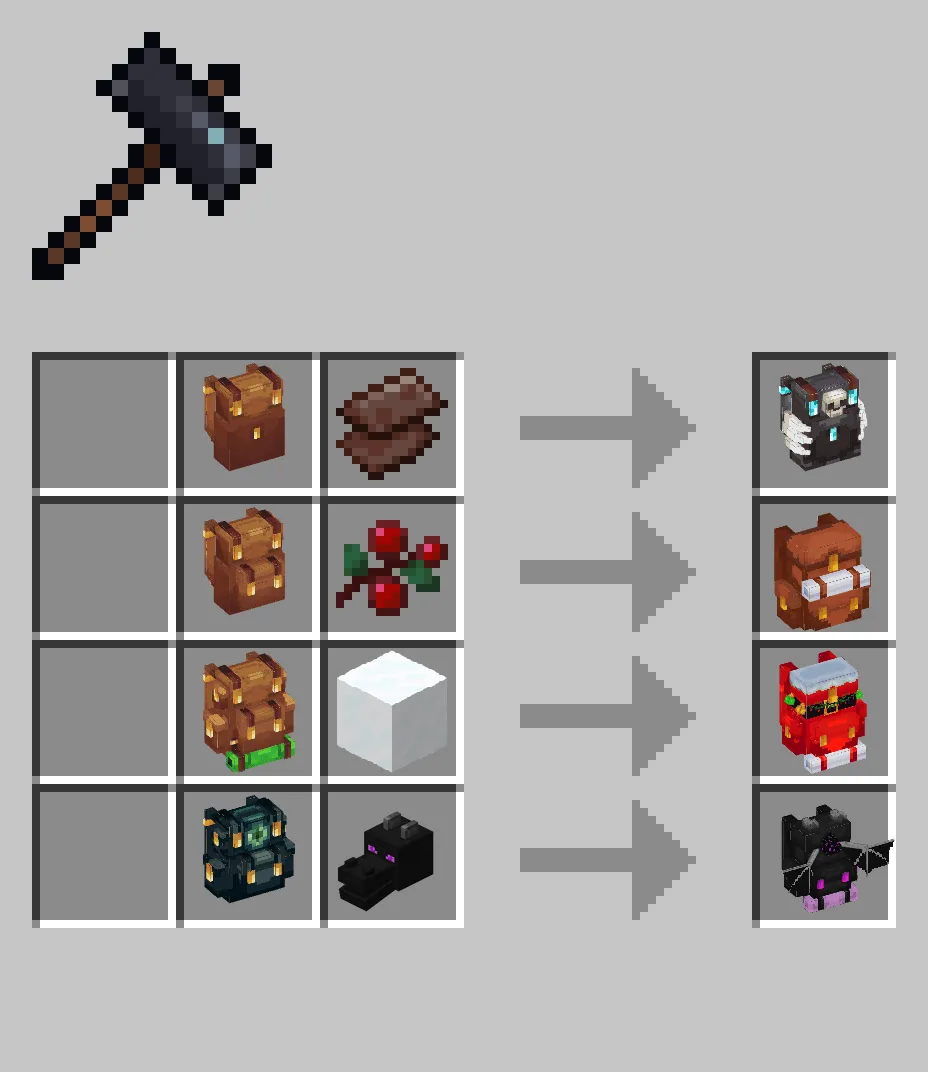 Gero's Backpacks!, Моды, Minecraft