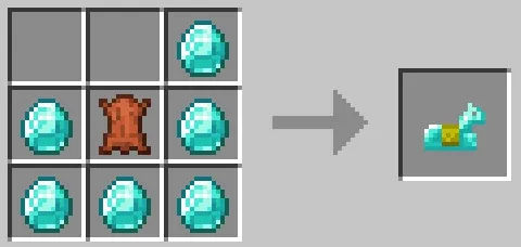 No More Uncraftables — скриншот 4 (Моды, Minecraft)