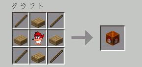 CrashBandicoot Craft, Моды, Minecraft