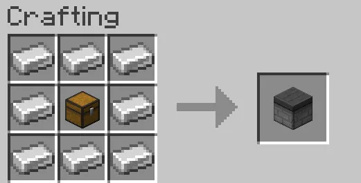 RS Indrustrial, Моды, Minecraft