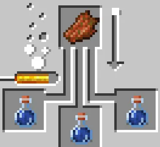 craftable potions, Моды, Minecraft