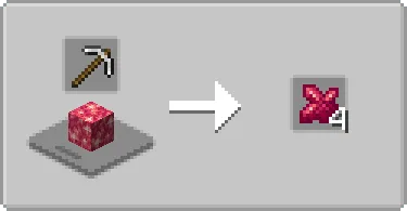 Farmer's Cutting Collection — скриншот 1 (Моды, Minecraft)