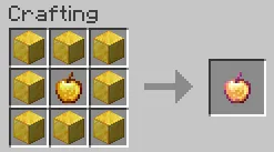 ABCRM, Моды, Minecraft