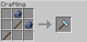 ProtoOS, Моды, Minecraft