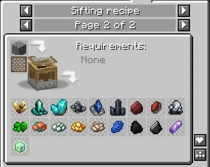 Real Time Chemistry 2 [RTC2], Моды, Minecraft