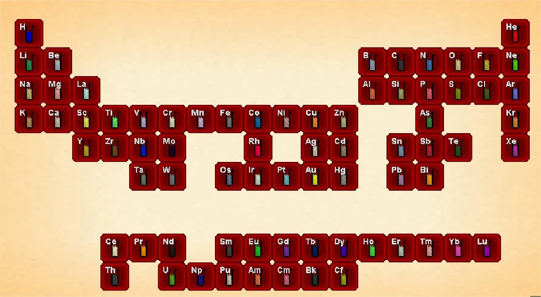 Age of Chemistry, Модпаки, Minecraft