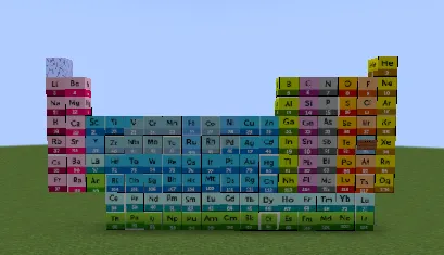 Science For Noobs, Моды, Minecraft
