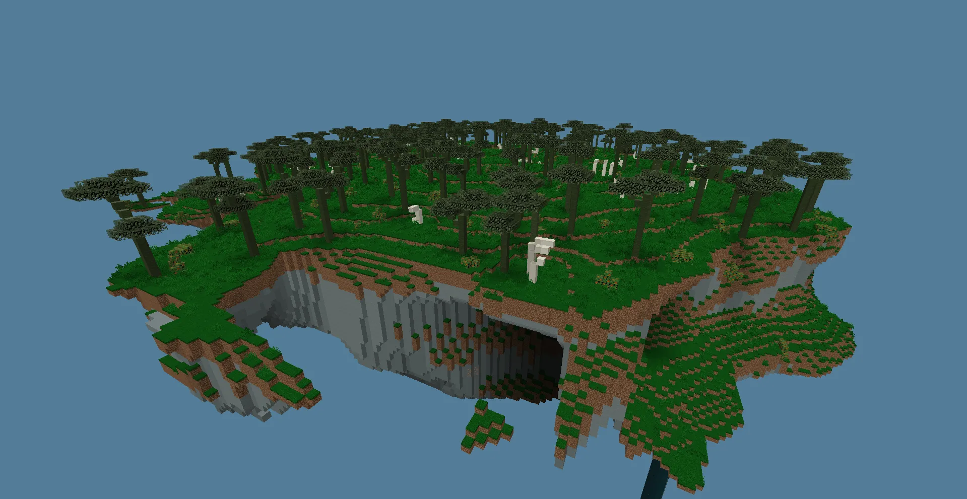 The Skylands, Моды, Minecraft