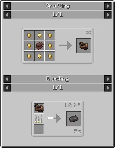 Gilded Smithing, Моды, Minecraft