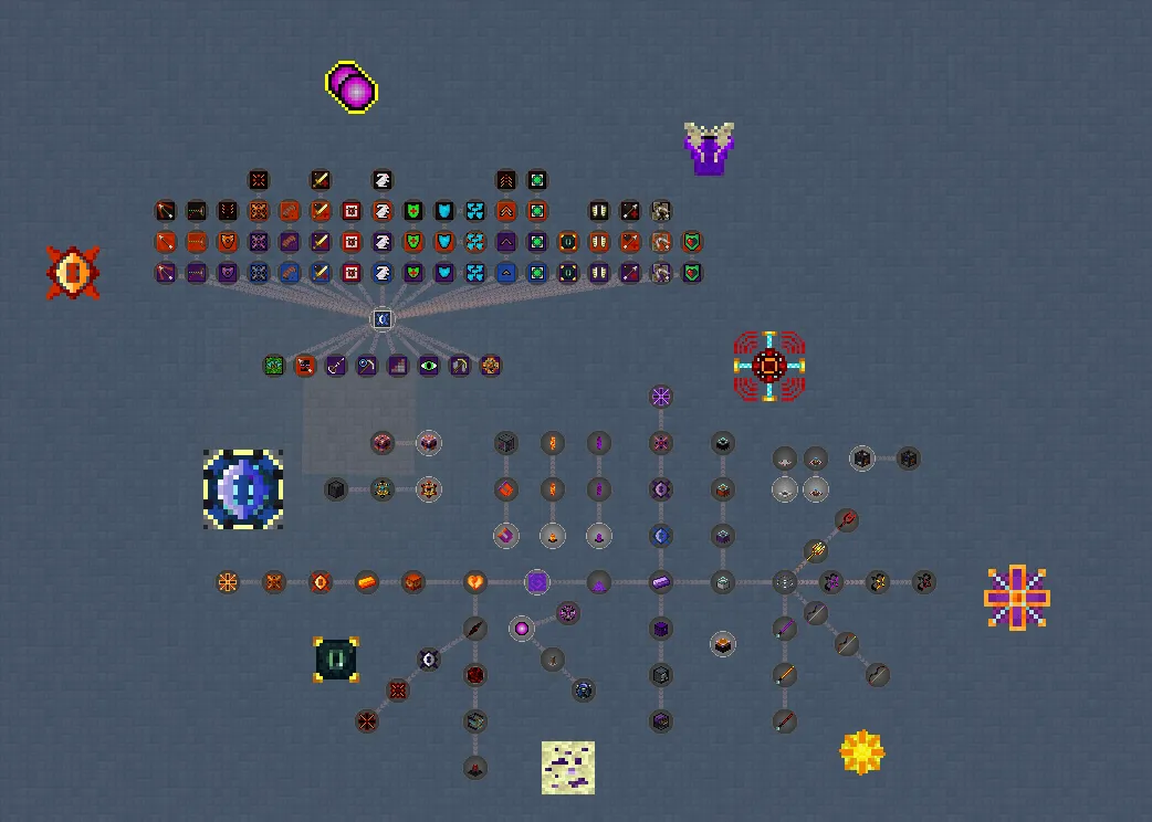 Astral Adventures: Beyond the Horizon, Модпаки, Minecraft