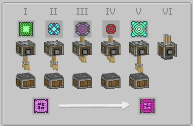 Mechanics of bruh — скриншот 1 (Модпаки, Minecraft)