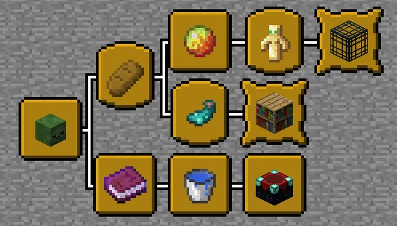 Roguelike Skills and Adventure — скриншот 1 (Текстуры, Minecraft)