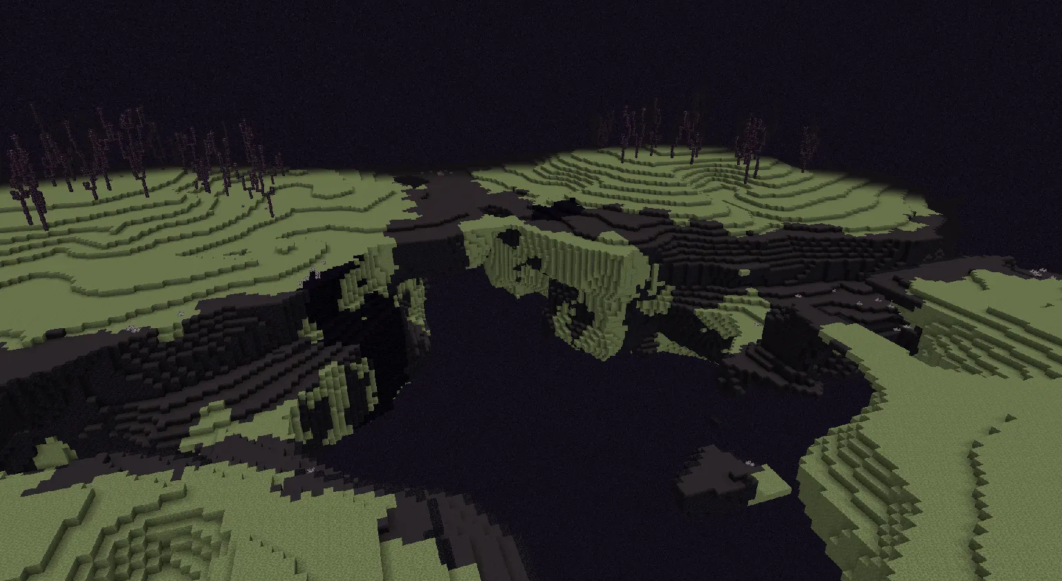 Ultraviolet End, Моды, Minecraft