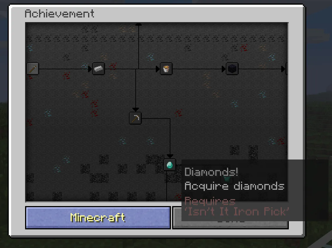 Classic Achievement, Моды, Minecraft