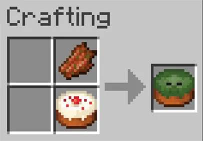 Mob Cakes, Моды, Minecraft