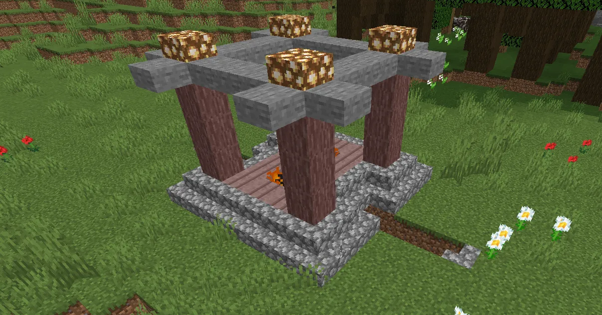 Adventure+, Моды, Minecraft