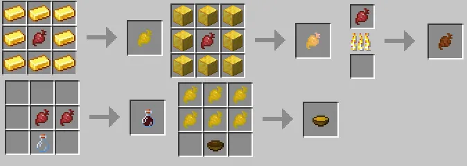 Useful beetroot, Моды, Minecraft
