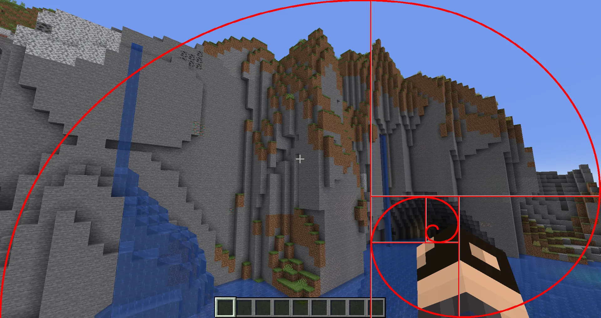 Creator Overlays, Моды, Minecraft