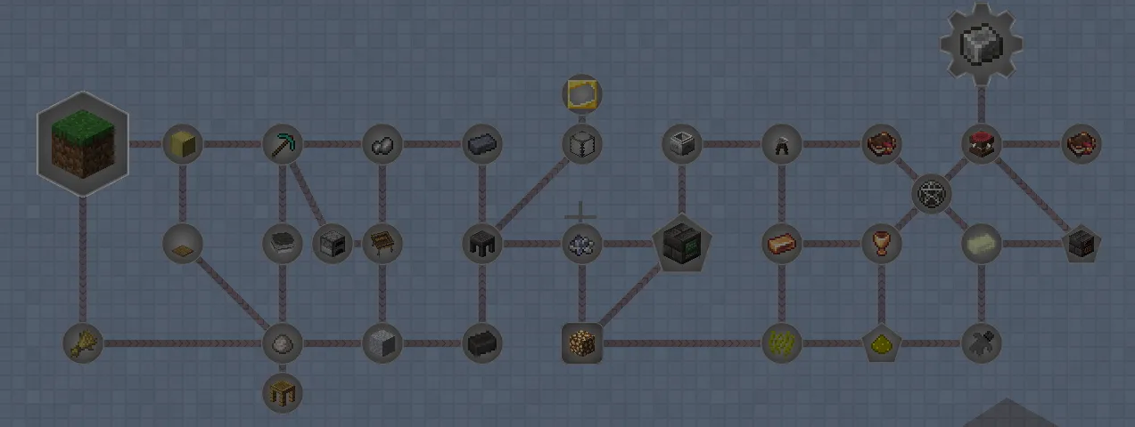 Just Another Expert Pack — скриншот 1 (Модпаки, Minecraft)