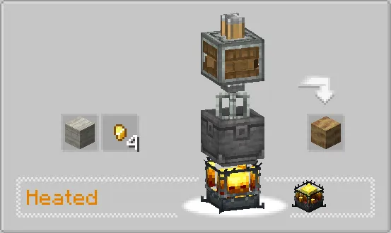 Create: Automate Everything, Моды, Minecraft