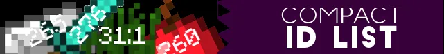Compact ID List - Item/ID list for your server! — скриншот 2 (Плагины, Minecraft)